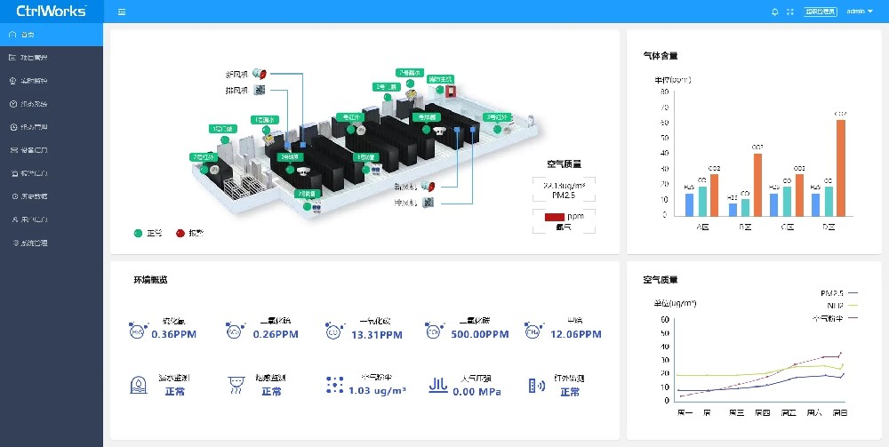 动环监控系统